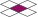 Symbol Räume